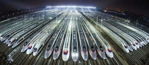 China Bullet Train Tour:Day 3 Photo